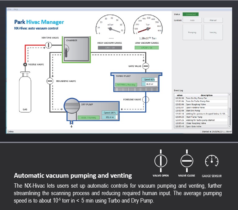 NX-Hivac Auto Vacuum Control